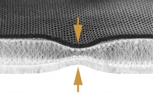 Quittpad-3-D-Textil-Druckausgleich